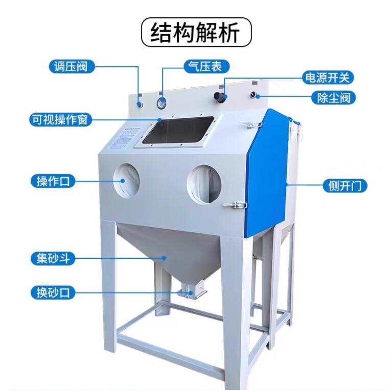 BucaramangaSandblasting machine